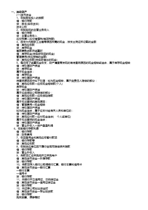 2016年中级会计实务分录汇总