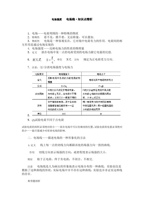 电场强度电场线·知识点精析