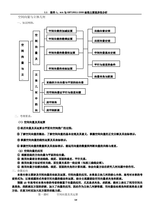 (强烈推荐!)空间向量与立体几何教案