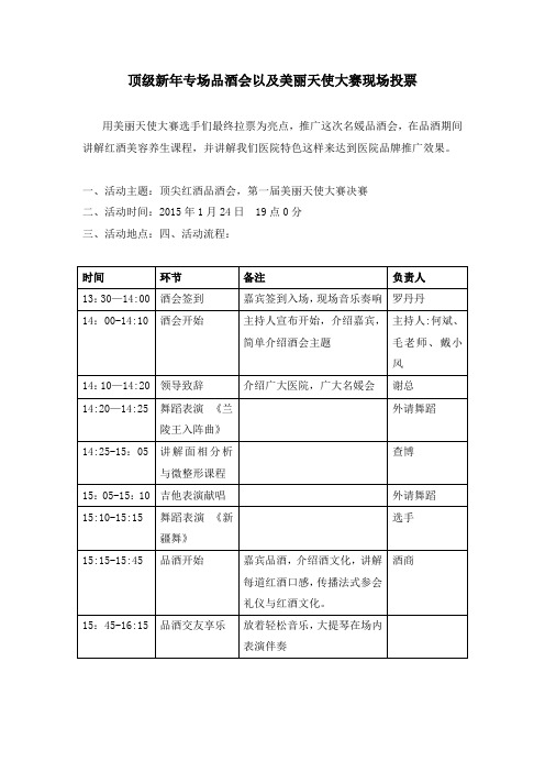 品酒会活动流程下午专场