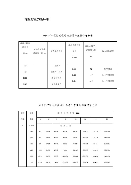 螺栓拧紧力矩表