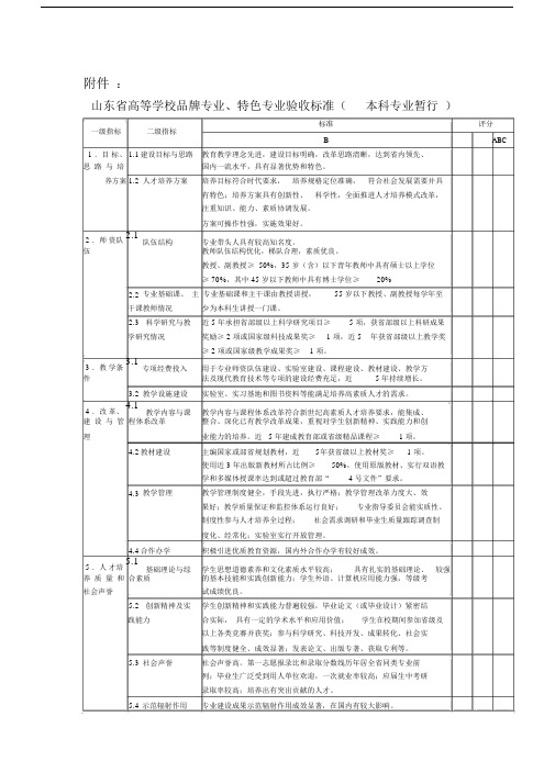 山东省高等学校品牌专业、特色专业验收标准.doc