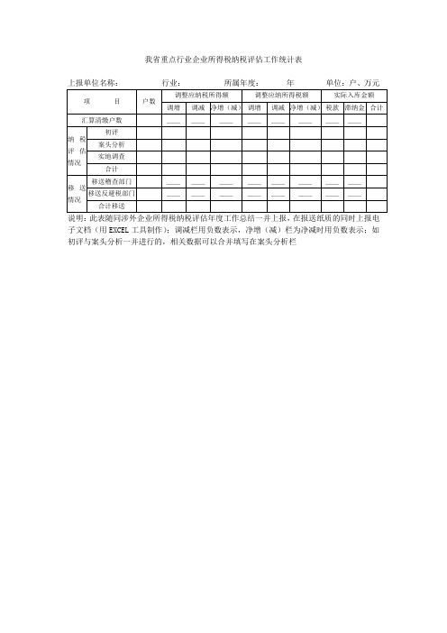 我省重点行业企业所得税纳税评估工作统计表