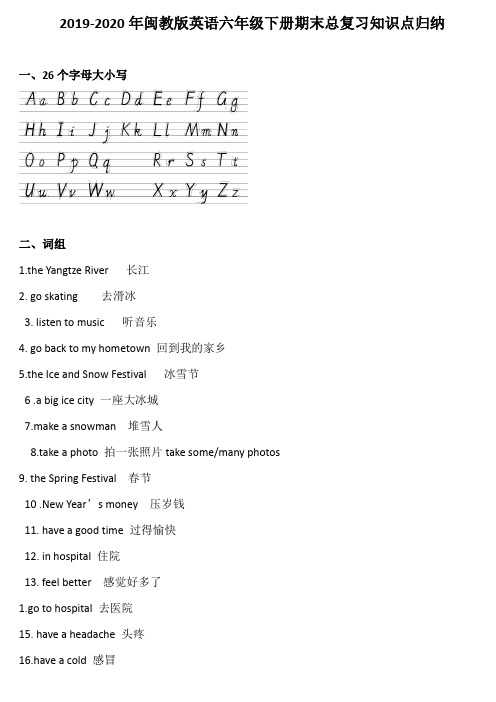 2019-2020年闽教版小学英语六年级下册期末总复习知识点归纳