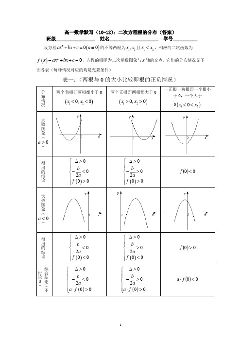 默写(10-12)：二次方程根的分布(答案)