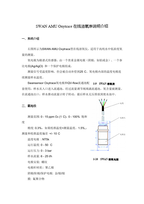 SWAN AMU Oxytrace在线溶氧表说明介绍