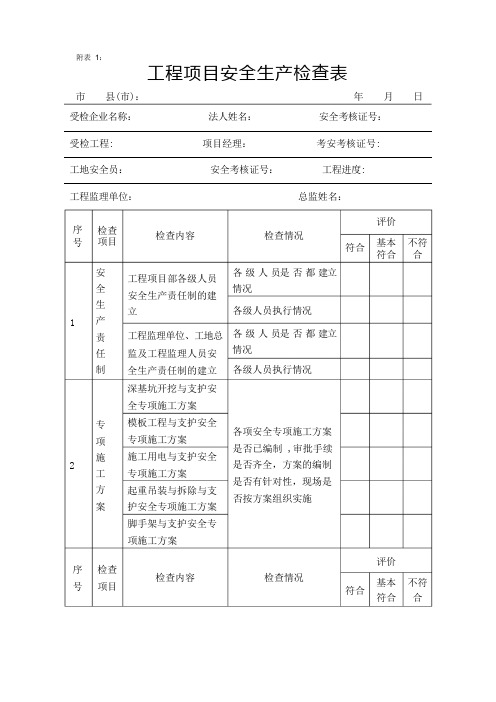 工程项目安全生产检查表