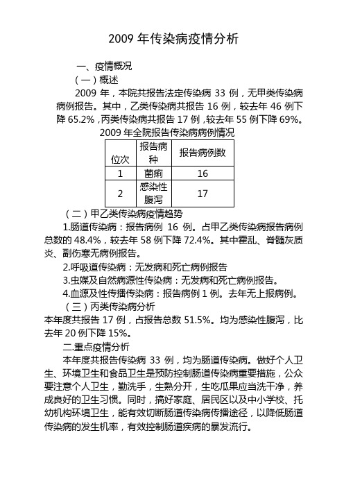 2009年传染病疫情分析