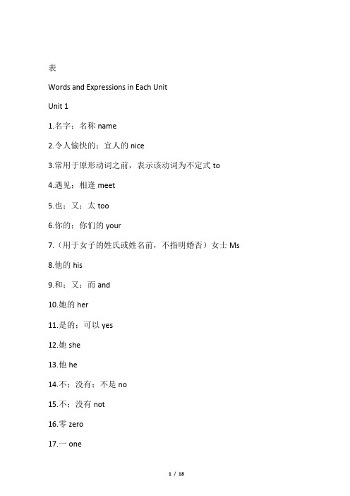 2012版新目标英语七年级上英语单词