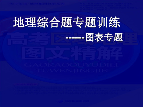 高考地理综合题专题训练------地理图表