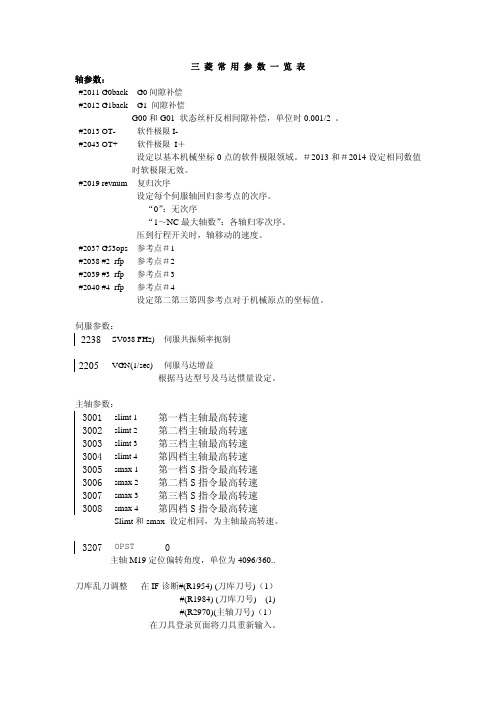 常用参数一览表