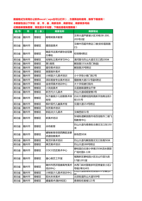 2020新版湖北省随州市曾都区美术机构工商企业公司商家名录名单黄页联系电话号码地址大全28家