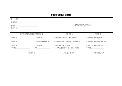 受限空间进出记录牌