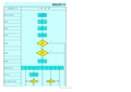 制造过程不合格品管理流程