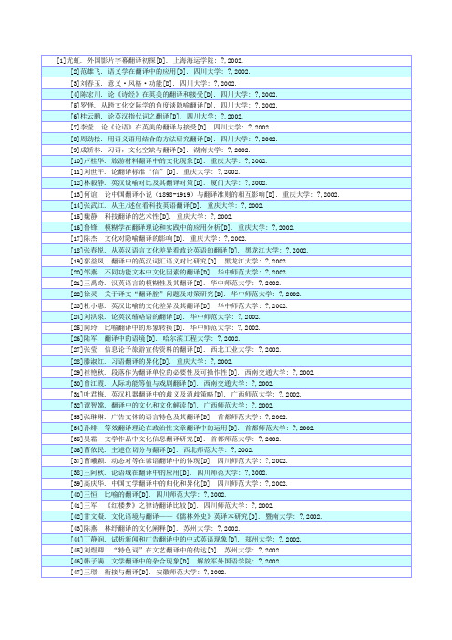 翻译方向硕士论文选题(全国)