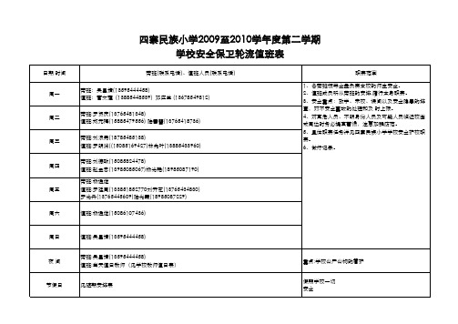 学校保卫值班记录表