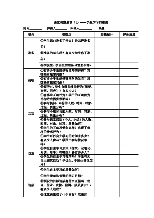 学习课堂观察量表示例2