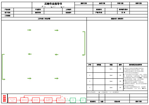 压铸作业指导书模板