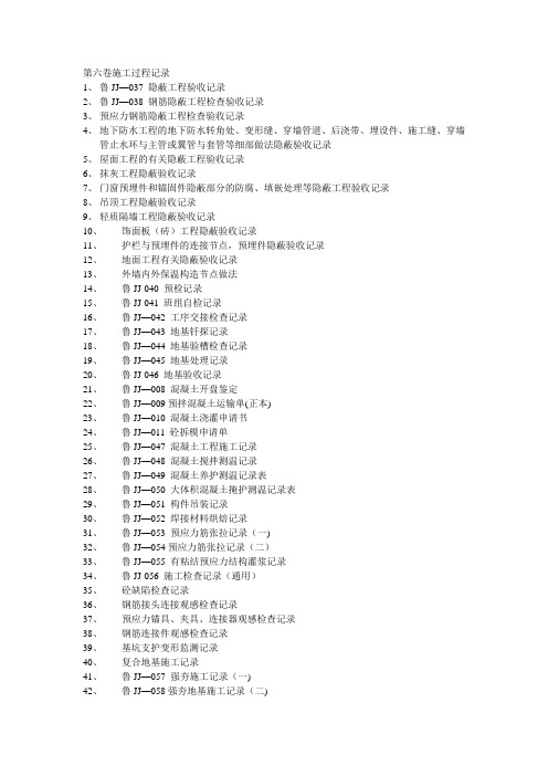 建筑工程资料归档立卷分类表第六卷施工过程记录