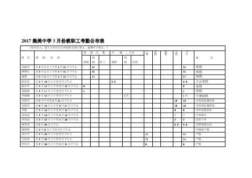 2017集美中学3月份教职工考勤公布表