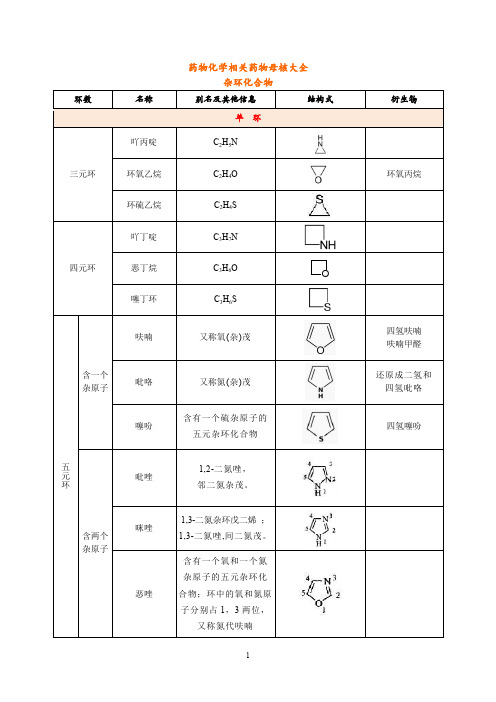 药物化学相关药物母核大全杂环化合物