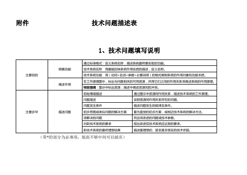 技术问题描述表