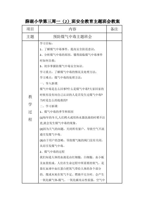 一(2)防煤气中毒安全班会