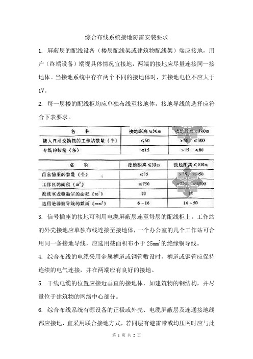 综合布线系统防雷接地安装要求