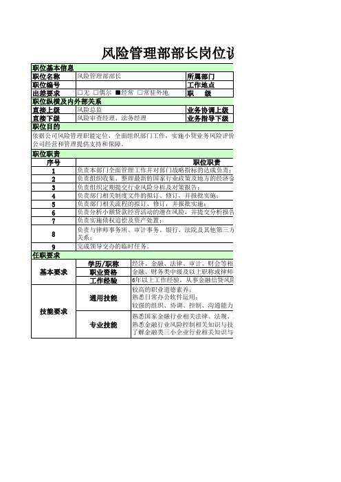 风险管理部-风险管理部部长岗位说明书