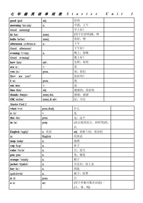 新版人教版七年级上册英语词汇表--打印