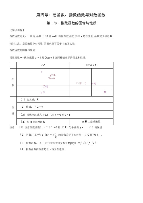 4.2指数函数的图像与性质