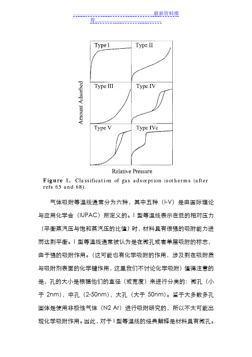 BET吸附-脱附曲线分析及含义