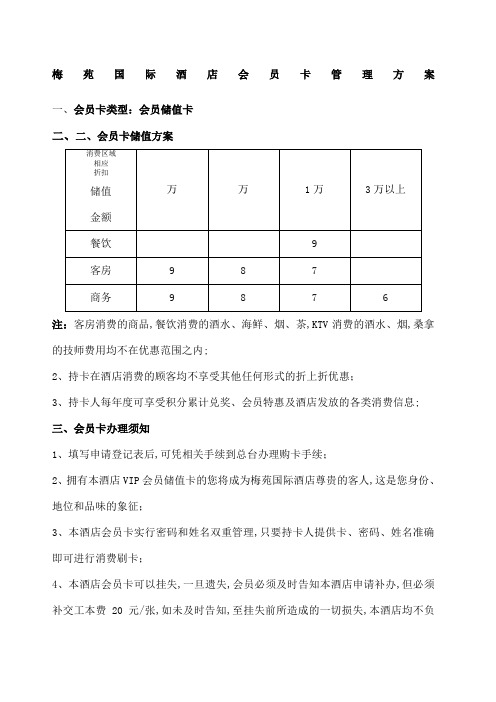 酒店会员卡管理方案