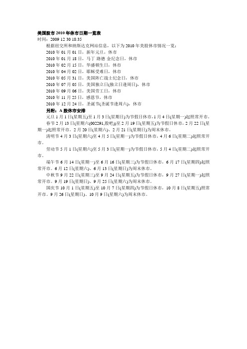 美国股市2010年休市日期一览表