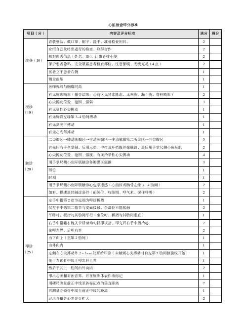 心脏检查评分标准