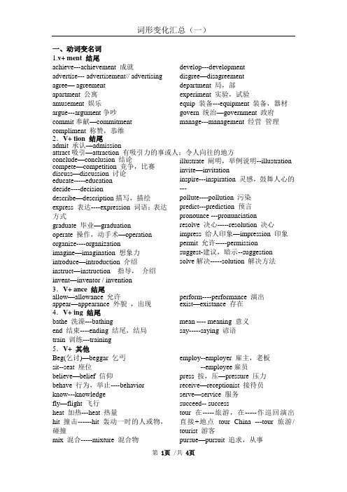 词形变化汇总(一)