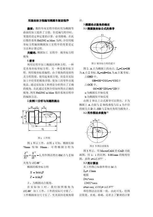 用极坐标方程编写椭圆车削宏程序