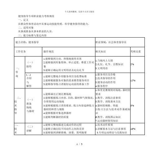 健身指导专项职业能力考核规范