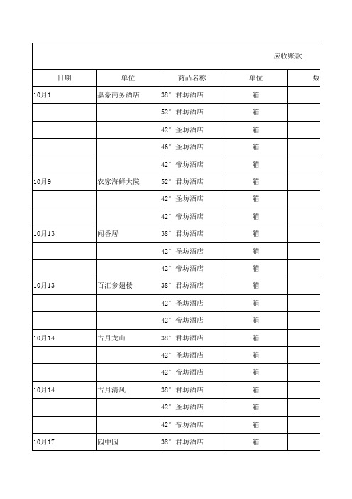 出纳实例账本样本(含现金日记账、银行日记账、总账、明细账和分类明细账)