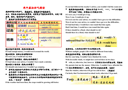 高中英语虚拟语气详解精讲