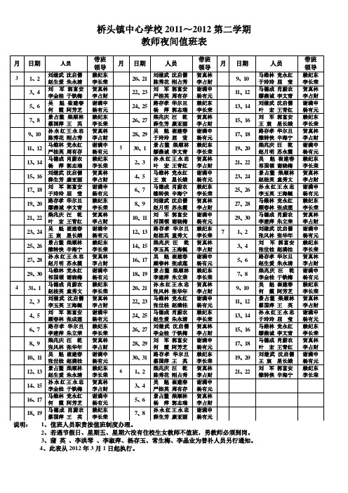 教师夜间值班表