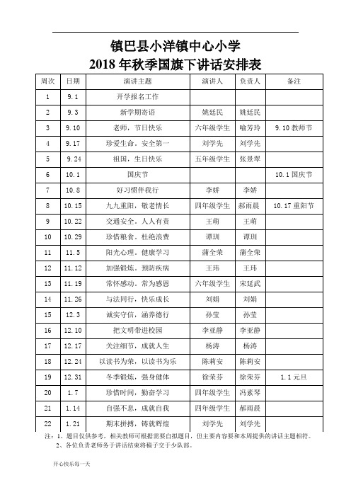 2018年(秋)国旗下讲话-精选版