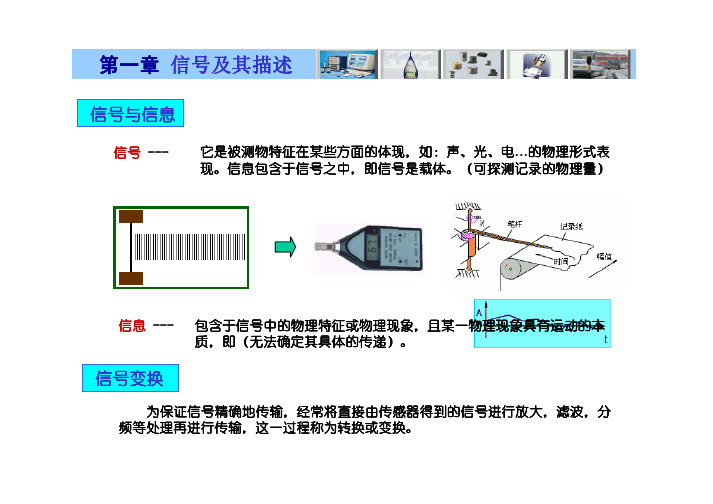 1周期信号(2)