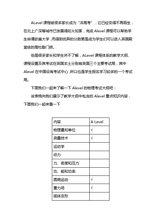 Alevel考试物理考纲内容