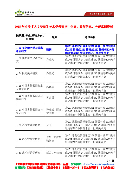 2015年中央美术学院【人文学院】美术学文化遗产学与美术考古研究考研真题 考研参考书 考研笔记资料考研辅导