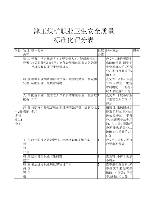 下载煤矿安全质量标准化评级办法2013年版