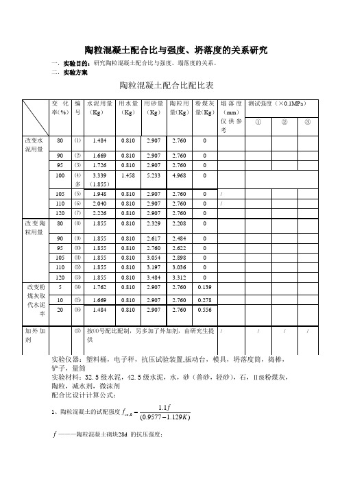 陶粒混凝土配比表设计