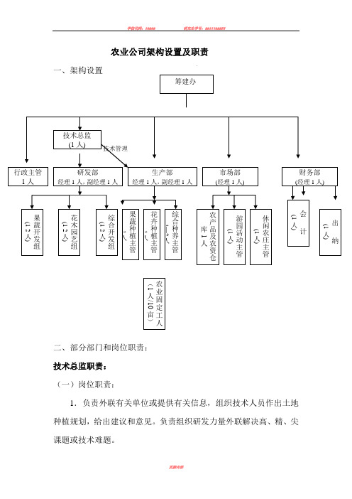 农业公司架构和职责