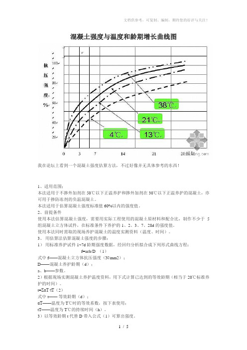 混凝土强度与温度和龄期增长曲线图