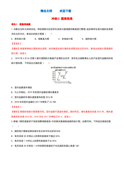 2021年中考数学热点专题训练冲刺3图表信息含解析